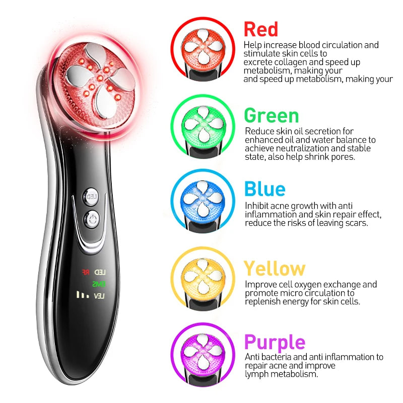 LED Skin Moisturizing Massage