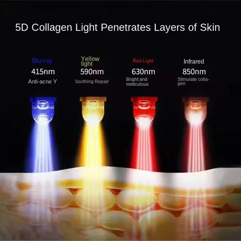LED Beauty Light Panel for Face and Neck