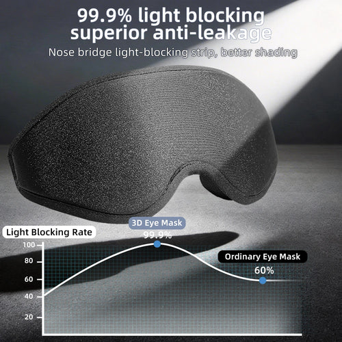 3D Sleep Eye Mask