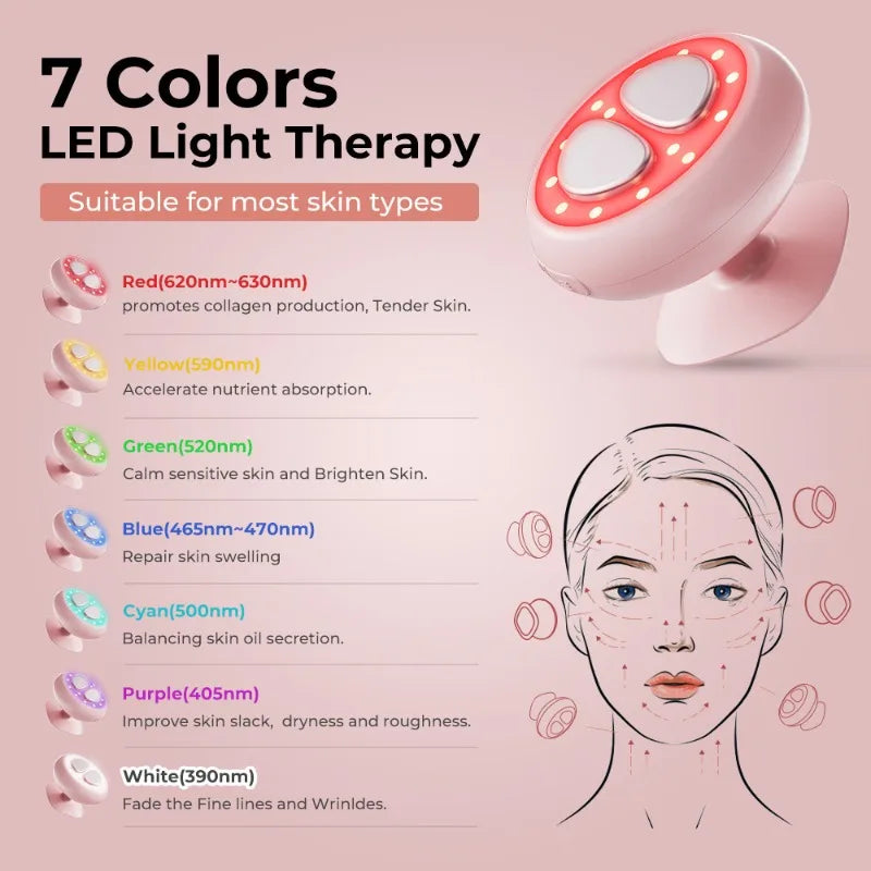 Facial Massage